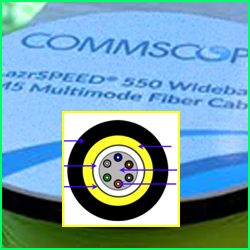 Commscope Fiber Optic 6 core Outdoor ,OS2, All-Dielectric 